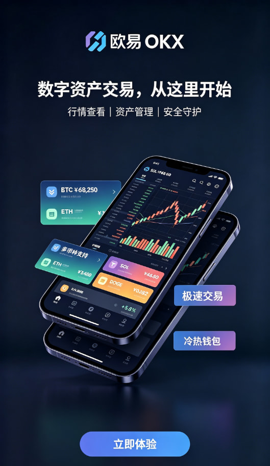 欧交易所app安装入金充值步骤